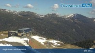 Archived image Webcam Turracher Hoehe: Valley View 08:00