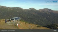 Archiv Foto Webcam Turracher Höhe: Blick Richtung Tal 08:00
