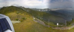 Archiv Foto Webcam Thyon: Bergstation Etherolla Gondel 07:00