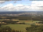 Archived image Webcam Bayreuth - Panoramic view of the city 08:00