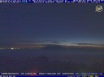 Archived image Webcam Zakynthos - Marine Park 04:00