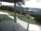 Archiv Foto Webcam Blick von der Mittelstation der Jennerbahn 10:00