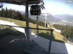 Archiv Foto Webcam Blick von der Mittelstation der Jennerbahn 09:00