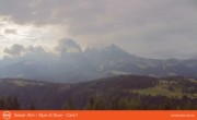 Archived image Webcam Seiser Alm - Panorama 02:00