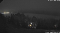 Archiv Foto Webcam Titisee: Westufer 03:00