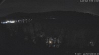 Archiv Foto Webcam Titisee: Westufer 03:00