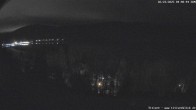 Archiv Foto Webcam Titisee: Westufer 03:00