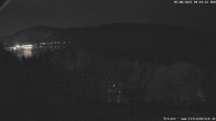 Archiv Foto Webcam Titisee: Westufer 03:00