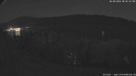 Archiv Foto Webcam Titisee: Westufer 23:00