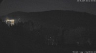 Archiv Foto Webcam Titisee: Westufer 01:00