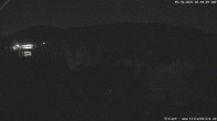 Archiv Foto Webcam Titisee: Westufer 01:00