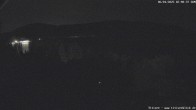 Archiv Foto Webcam Titisee: Westufer 01:00