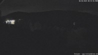 Archiv Foto Webcam Titisee: Westufer 23:00