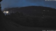 Archiv Foto Webcam Titisee: Westufer 03:00