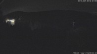 Archiv Foto Webcam Titisee: Westufer 23:00