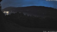 Archiv Foto Webcam Titisee: Westufer 03:00