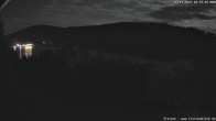 Archiv Foto Webcam Titisee: Westufer 01:00
