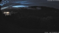 Archiv Foto Webcam Titisee: Westufer 03:00