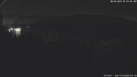 Archiv Foto Webcam Titisee: Westufer 01:00
