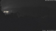 Archiv Foto Webcam Titisee: Westufer 03:00