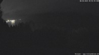 Archiv Foto Webcam Titisee: Westufer 03:00