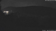 Archiv Foto Webcam Titisee: Westufer 03:00
