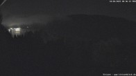 Archiv Foto Webcam Titisee: Westufer 23:00
