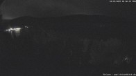 Archiv Foto Webcam Titisee: Westufer 03:00