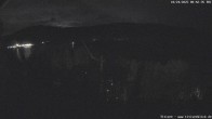 Archiv Foto Webcam Titisee: Westufer 23:00