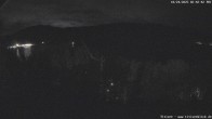 Archiv Foto Webcam Titisee: Westufer 01:00