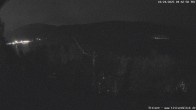Archiv Foto Webcam Titisee: Westufer 03:00