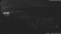 Archiv Foto Webcam Titisee: Westufer 03:00