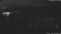 Archiv Foto Webcam Titisee: Westufer 03:00