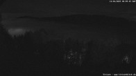 Archiv Foto Webcam Titisee: Westufer 03:00