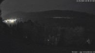 Archiv Foto Webcam Titisee: Westufer 17:00