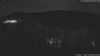 Archiv Foto Webcam Titisee: Westufer 03:00