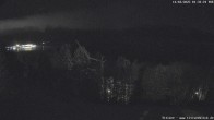 Archived image Webcam View of Lake Titisee 00:00