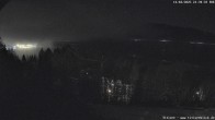 Archived image Webcam View of Lake Titisee 20:00