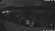 Archiv Foto Webcam Titisee: Westufer 03:00