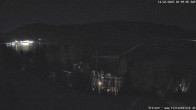 Archiv Foto Webcam Titisee: Westufer 01:00