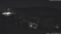 Archiv Foto Webcam Titisee: Westufer 02:00