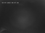 Archived image Webcam View from school in Faistenau 23:00