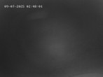 Archiv Foto Webcam Faistenau: Sicht von der Mittelschule 01:00