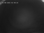 Archiv Foto Webcam Faistenau: Sicht von der Mittelschule 01:00