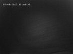 Archiv Foto Webcam Faistenau: Sicht von der Mittelschule 01:00