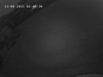Archiv Foto Webcam Faistenau: Sicht von der Mittelschule 01:00