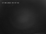 Archived image Webcam View from school in Faistenau 03:00