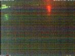 Archived image Willingen - Webcam Ice Arena 17:00