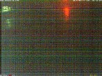 Archived image Willingen - Webcam Ice Arena 19:00