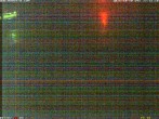 Archiv Foto Webcam Willingen: Blick in die Eissporthalle 21:00